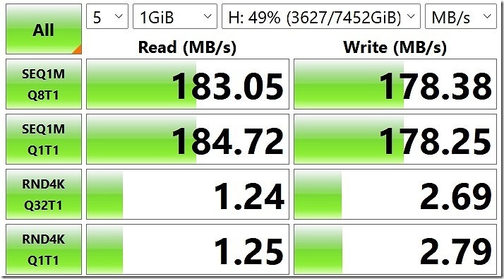 Western Digital 8TB WD80EAAZの耐久性 約9ヶ月【読み込み速度、書き込み速度】