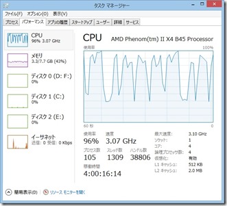 DPP4_CPU