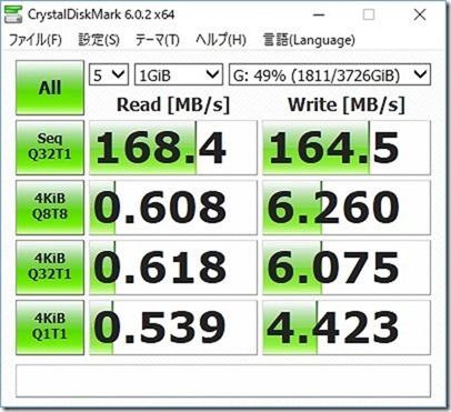 Seagate/4TBのHDDベンチマーク