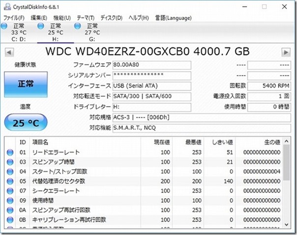 WD,4TB,機能