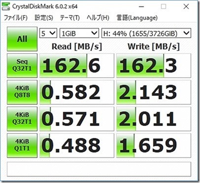 WD/4TBのHDDベンチマーク