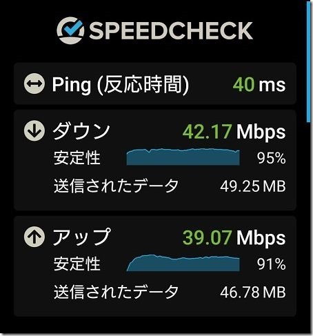 BBIQ100メガコースを回線速度(スマホ編) BBIQ100メガコースを回線速度(スマホ編)