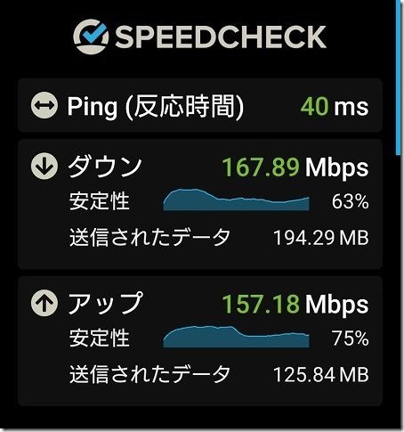 BBIQ1ギガコースを回線速度（スマホ編）