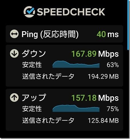 BBIQ1ギガコースを回線速度(スマホ編) BBIQ1ギガコースを回線速度(スマホ編)
