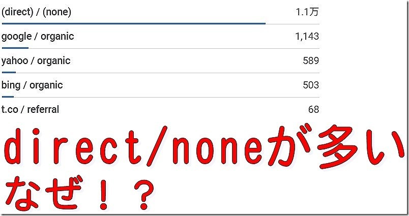 googleアナリティクスでdirect/noneの参照元を解析する方法