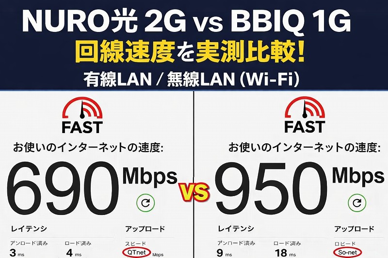NURO光 2G vs BBIQ 1Gの回線速度を実測比較｜有線LAN・無線LAN（Wi-Fi）どれくらい違う？【標準のSGP200W/iA201WL4にASUS RT-AX3000 V2を追加】
