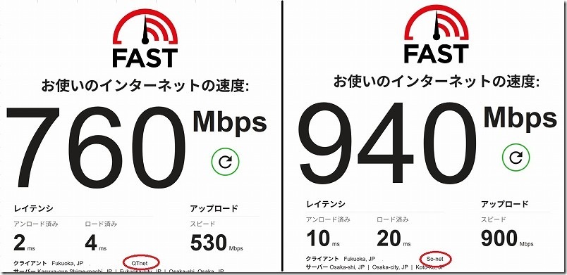有線で回線速度を比較（ルーター起動後１週間） 左：BBIQで提供される iA201WL4／右：NURO光で提供されるSGP200W