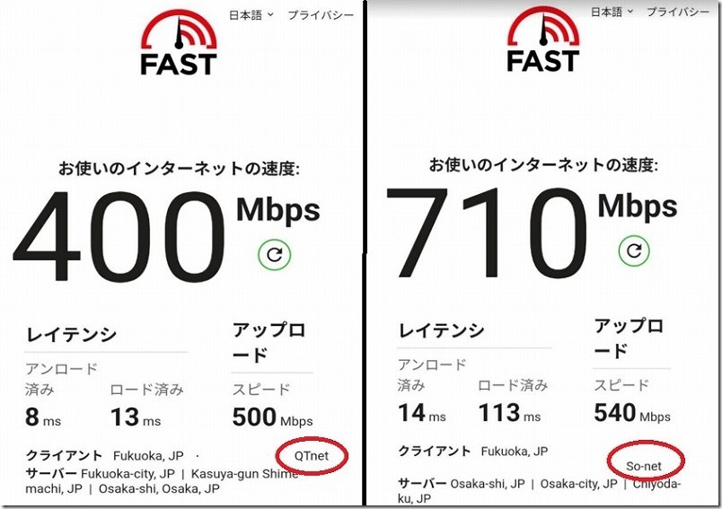 無線で回線速度を比較（ルーター近く） 左：BBIQで提供される iA201WL4の無線LAN／右：NURO光で提供されるSGP200W
