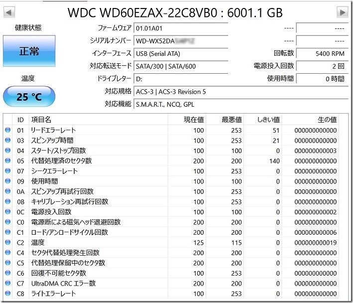 ロジテック 外付けHDD ハードディスク 6TBに使用されているHDDメーカー｜Western Digital 