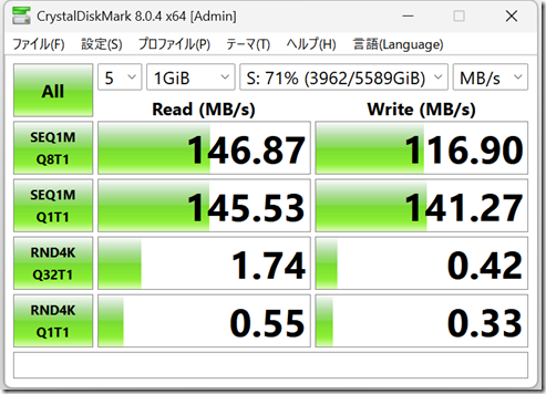 Seagate ST6000DM003の読み込み・書き込み速度 約70%容量使用時