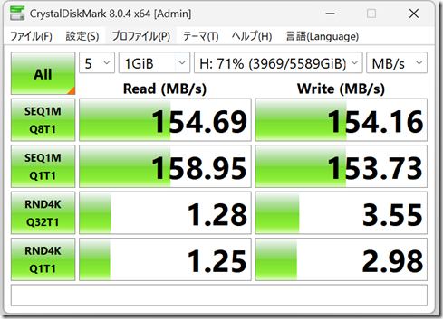 Western Digital WD60EZAX（ロジテック 外付けHDD）の読み込み・書き込み速度 約70%容量使用時